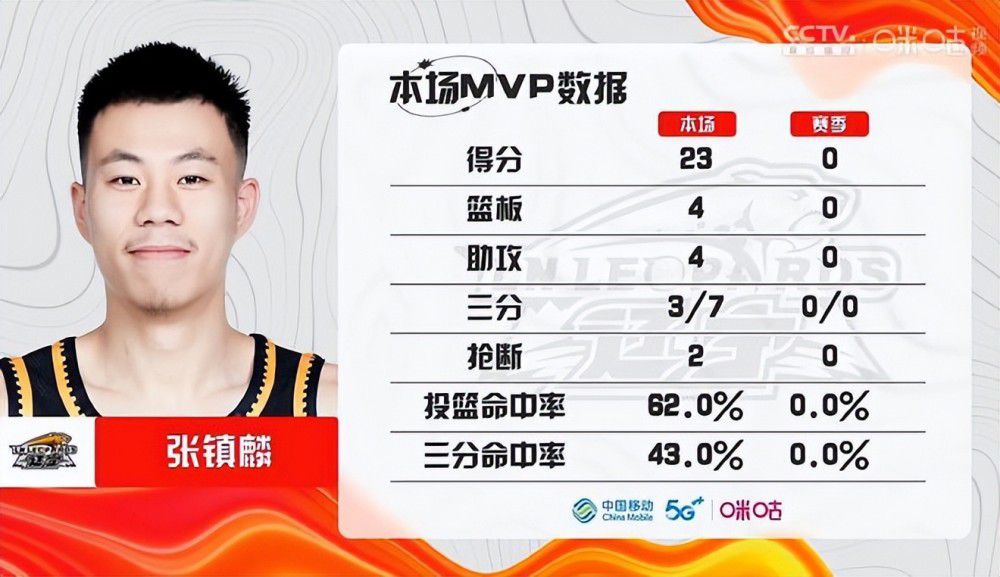 切尔西近5场英超战绩：切尔西4-4曼城纽卡4-1切尔西切尔西3-2布莱顿曼联2-1切尔西埃弗顿2-0切尔西